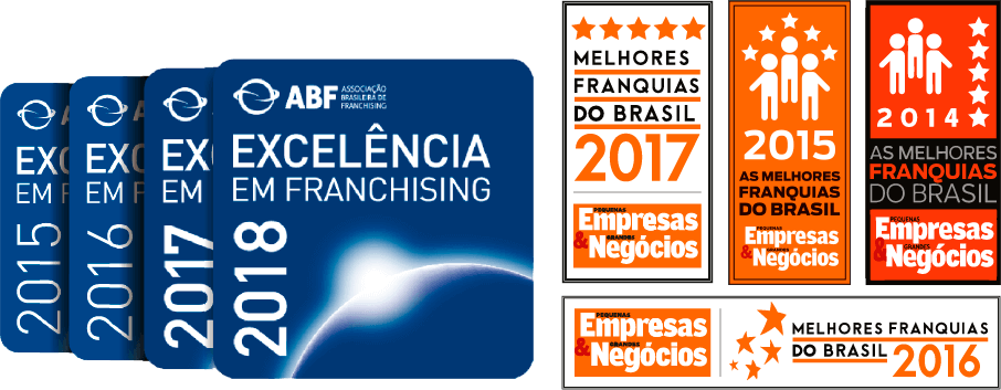 Cursos profissionalizantes Instituto Mix de Profissões